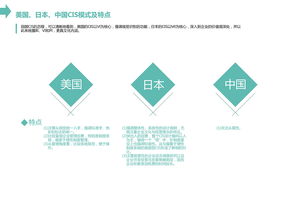 花田庄园VI企业形象设计 构建品牌核心的视觉与策略体系