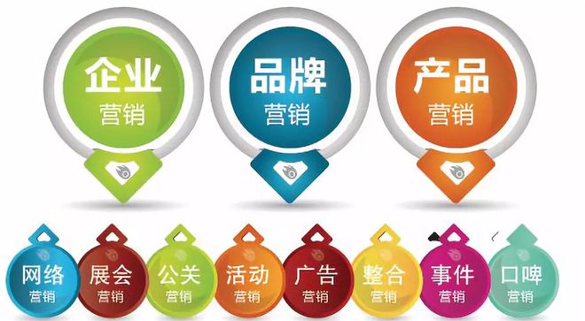 树立与策划品牌形象 企业成功的关键要素与策略